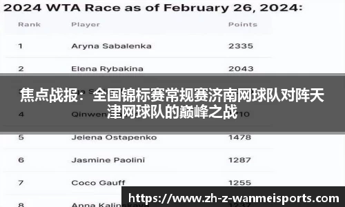 焦点战报:全国锦标赛常规赛济南网球队对阵天津网球队的巅峰之战