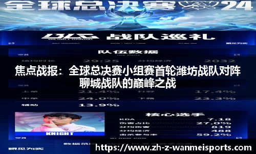 焦点战报:全球总决赛小组赛首轮潍坊战队对阵聊城战队的巅峰之战